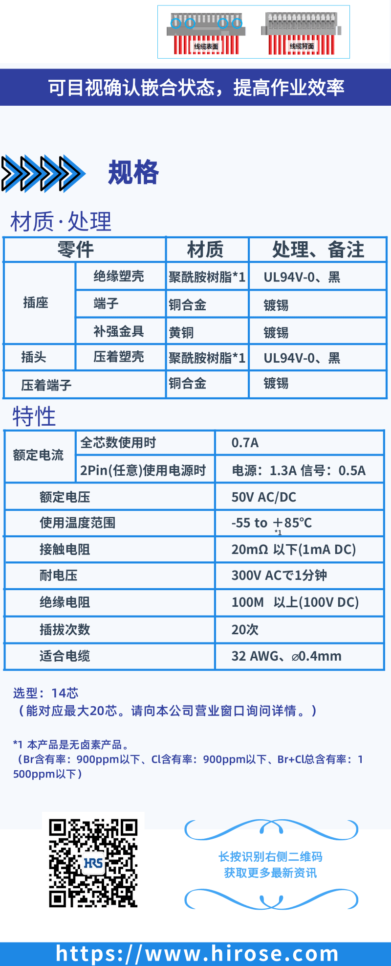 【產(chǎn)品推薦】Signal Bee 0.6mm間距，小型，牢固，板對線連接器-DF53系列