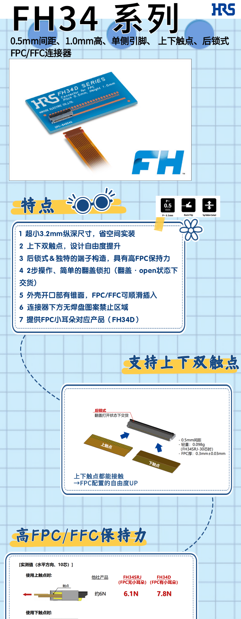 【產(chǎn)品推薦】單側(cè)引腳、上下觸點(diǎn)、后鎖式FPC/FFC連接器-FH34系列